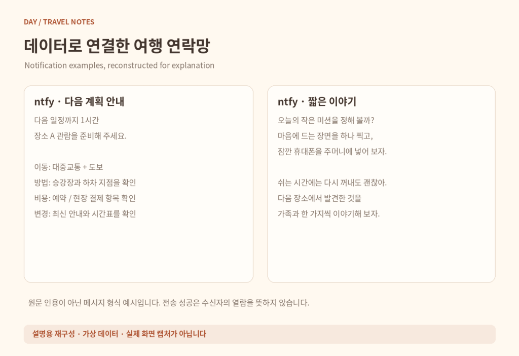 2. 출발 전, 연락을 잇다